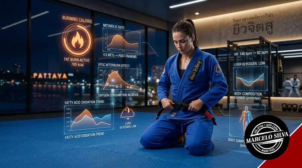 Brazilian Jiu Jitsu Grappling Academy - 2026 Beyond the Treadmill: The Metabolic Blueprint for Fat Loss at BJJ Bangkok | BJJ Bangkok